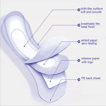 Хорошая цена. OEM Designs Disposable Sanitary Napkin WOMEN Unscented and Fragrance-Free онлайн